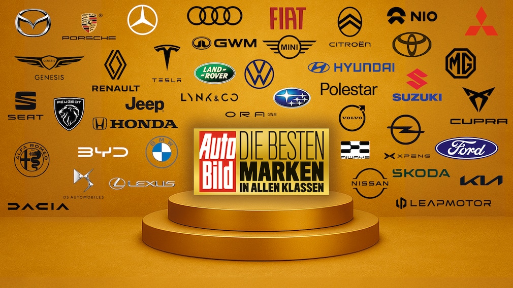 Beste Marken 2025/26