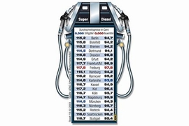 Spritpreisvergleich in 20 Städten