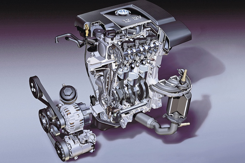 Grafik Motor