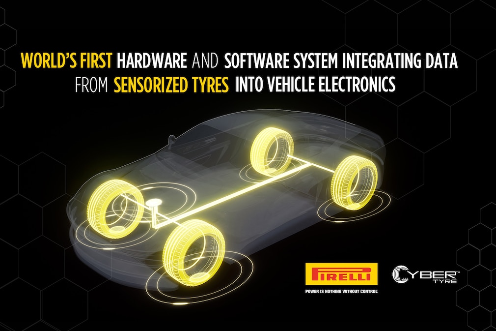 Pirelli Cyber Tyre