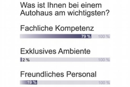 Die Monats-Meinung