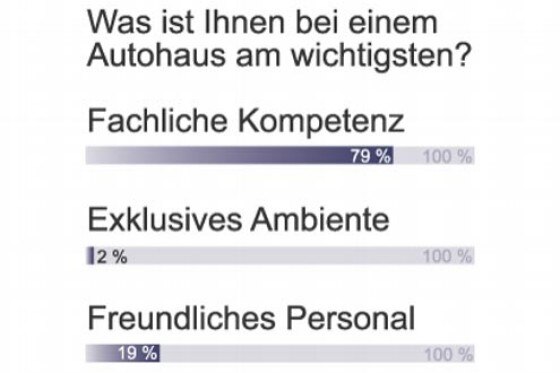 Die Monats-Meinung Die Monats-Meinung