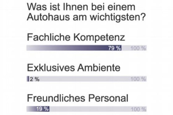 Die Monats-Meinung