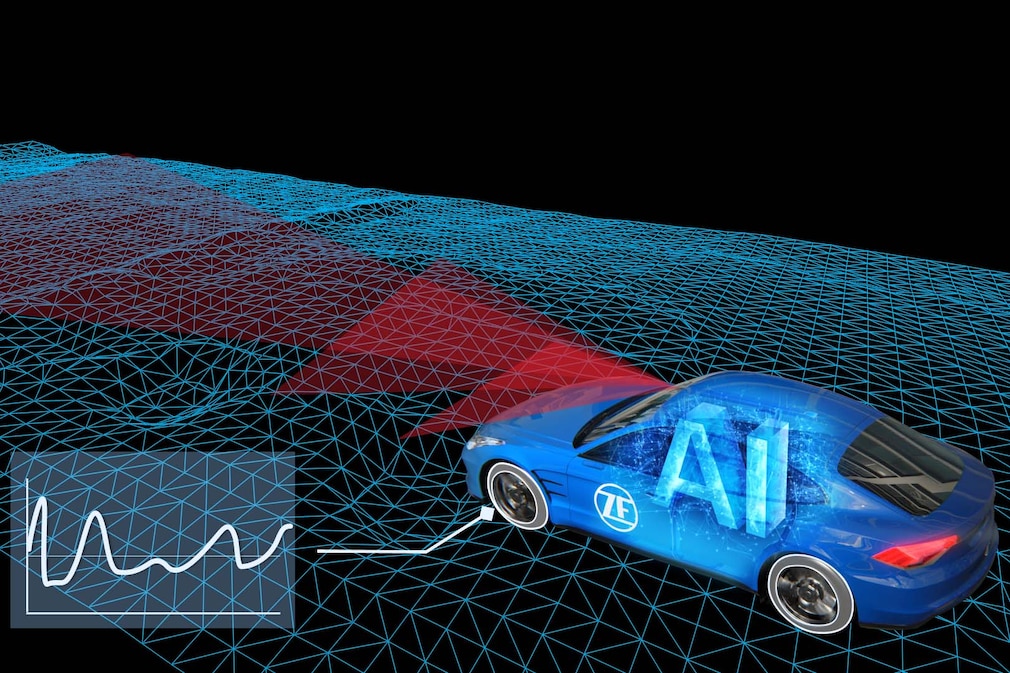 ZF AI Road Sense