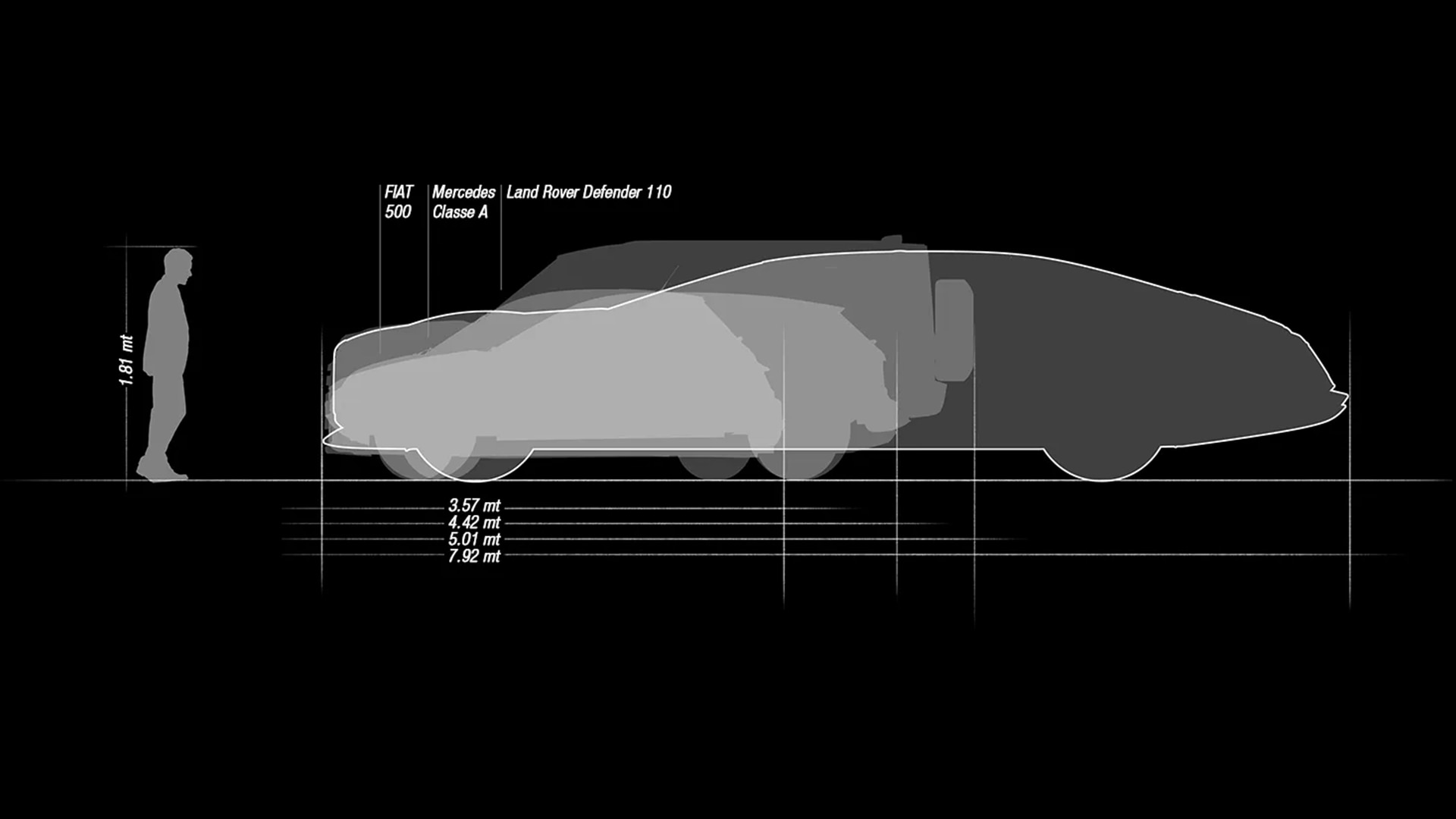 Diese-Limousine-ist-doppelt-so-lang-wie-ein-VW-Polo