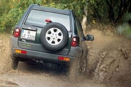 Land Rover Financial Services