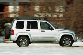 Jeep Cherokee Renegade 2.8 CRD