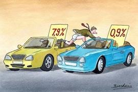 Finanzierung