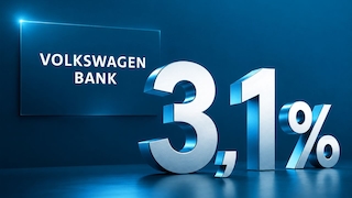 VW Bank erhöht Sparbrief-Zinsen  3,10 Prozent schon nach zwei Jahren
