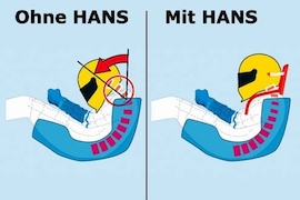 Neue Sicherheitstechnik im Zwielicht