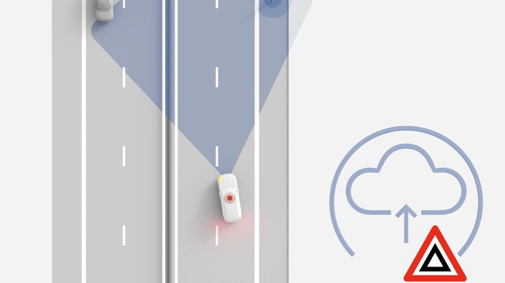 Volvo Connected Safety