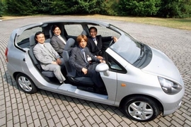 Honda-Geschäftszahlen