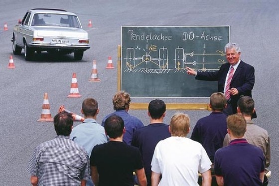 Fahrwerktechnik