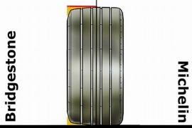 Formel 1