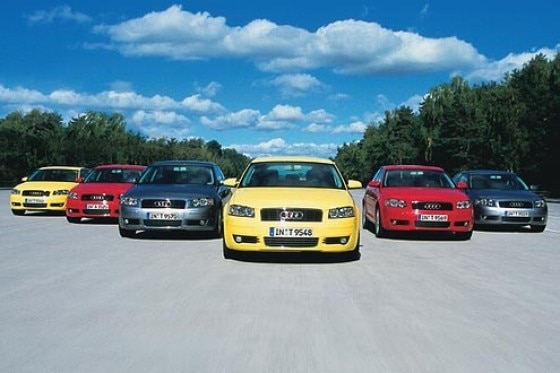 Kostenüberblick Audi A3