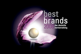 best brands 2008