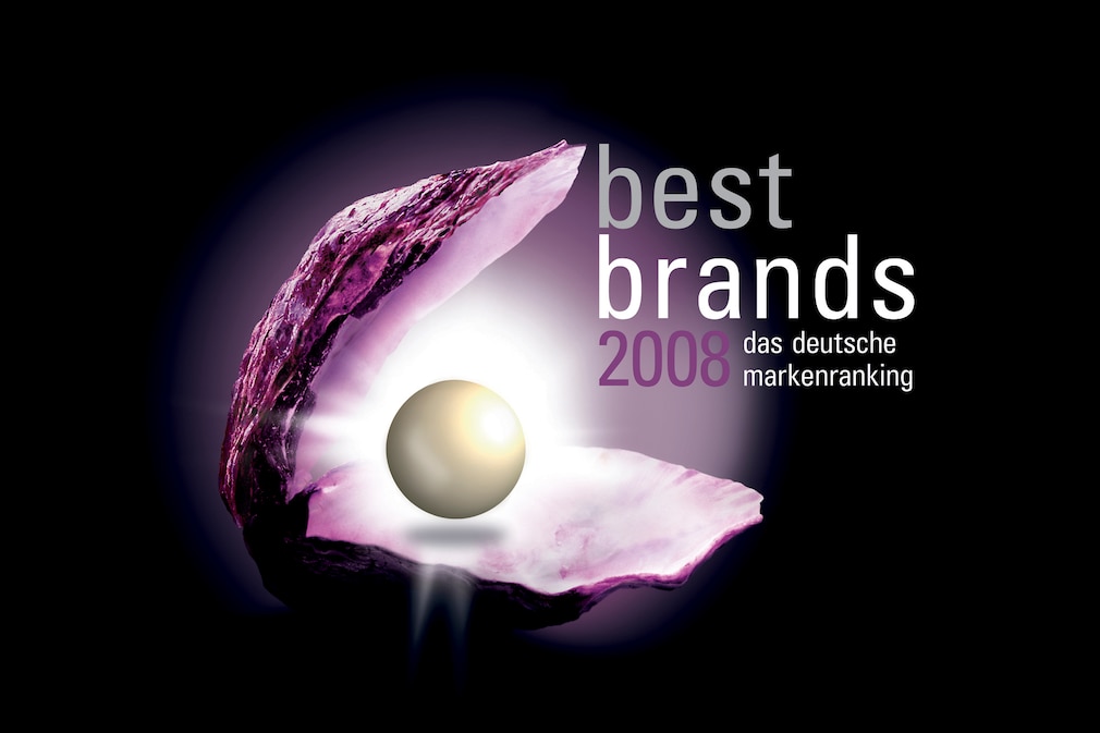 best brands 2008