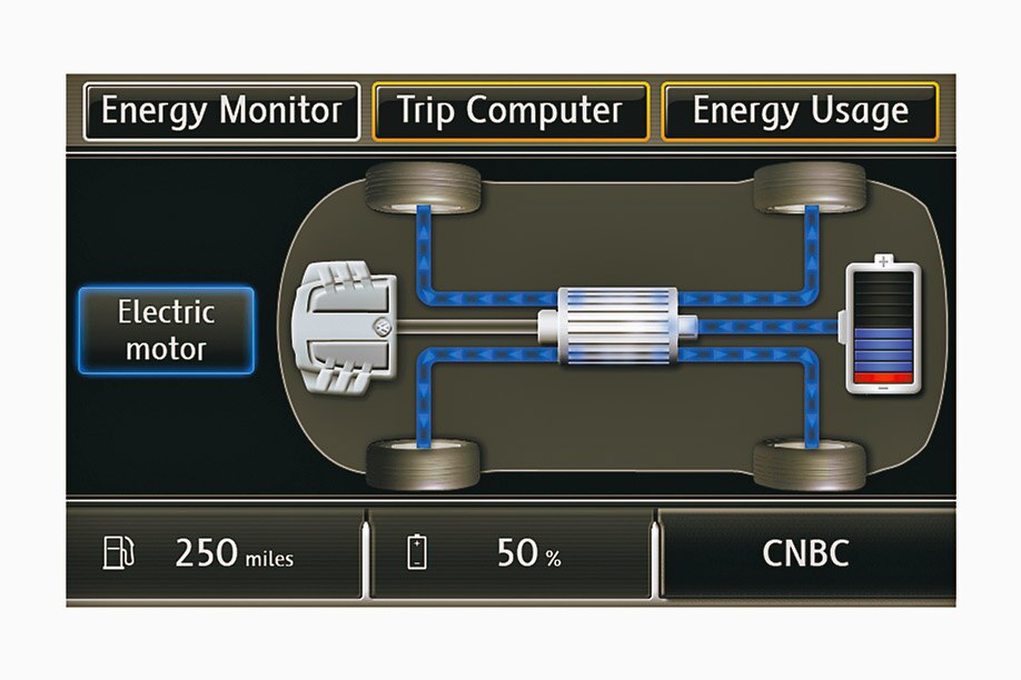 Volkswagen VW Golf TDI Hybrid