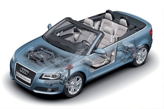 Audi A3 Cabriolet TDI TFSI