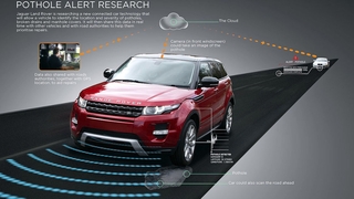 Künstliche Intelligenz im Auto