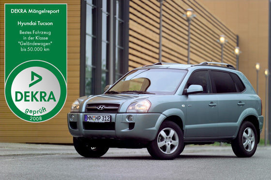 Hyundai Tucson Dekra Mängelreport 2008