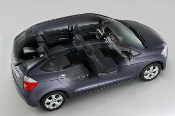 Honda FR-V