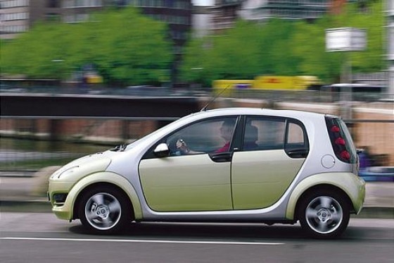 Aktion von Smart und Chrysler