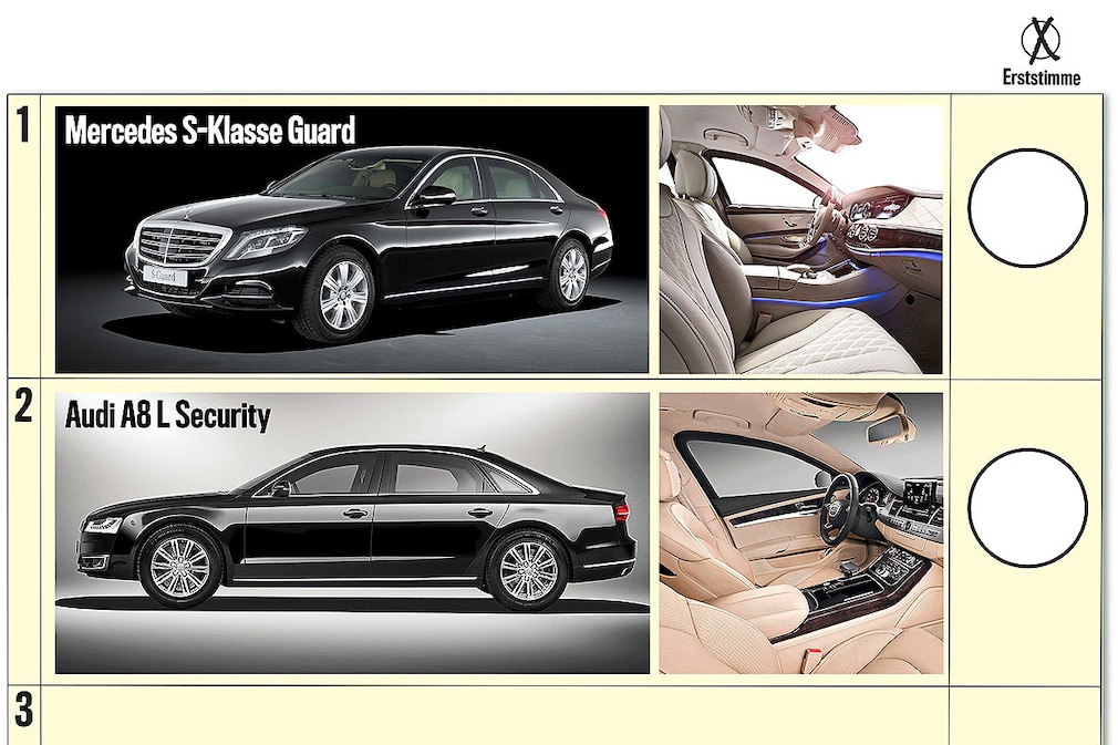 Audi A8 L Security
