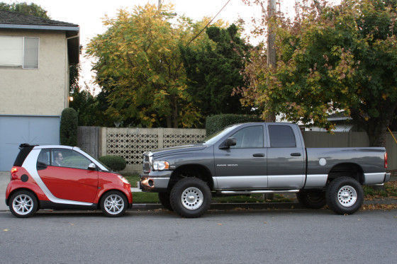 Smart fortwo Dodge Ram