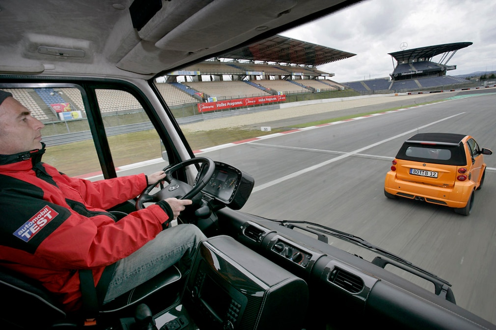 Unimog Black Edition by Brabus Brabus Smart Ultimate 112