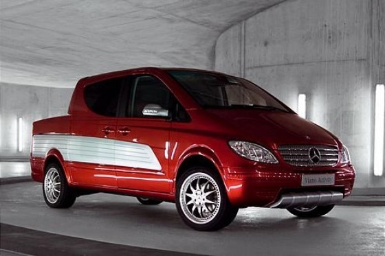 Mercedes-Benz Viano Activity