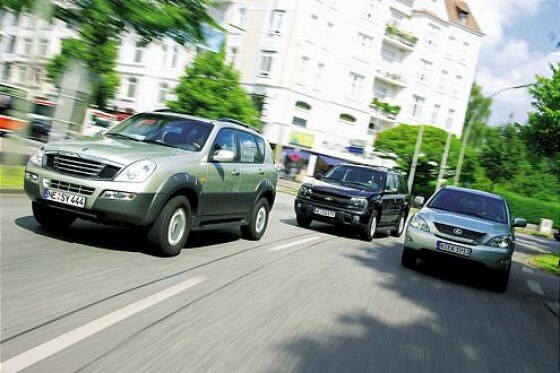 Allrad-SUV im Vergleich Allrad-SUV im Vergleich