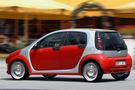 Smart Werkstuning