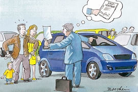 Autokauf