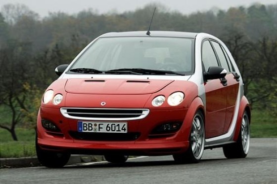 Fahrbericht Smart forfour edition sportstyle