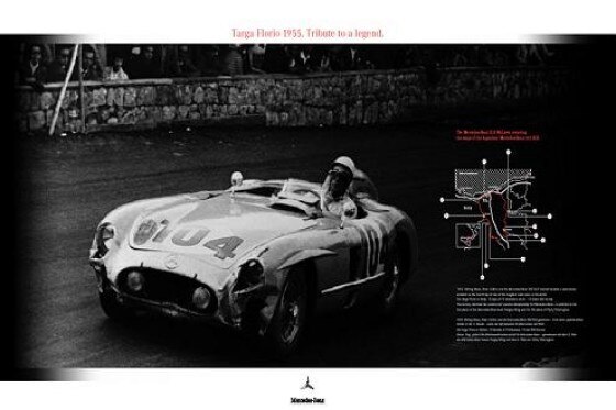 SLR-Kalender 2005