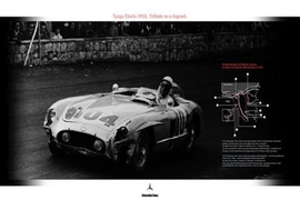SLR-Kalender 2005