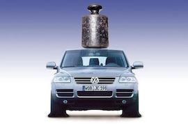 Autokosten