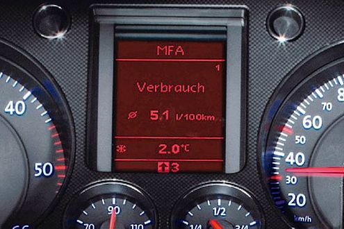 Das zeigt der Bordcomputer eines Passat Variant Blue Motion an - viele Rechner schwindeln jedoch.