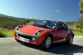 Smart-Rabattaktion