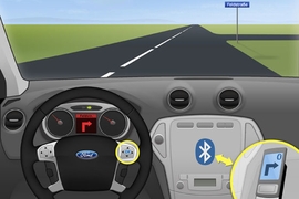 Mobile Integration von Ford