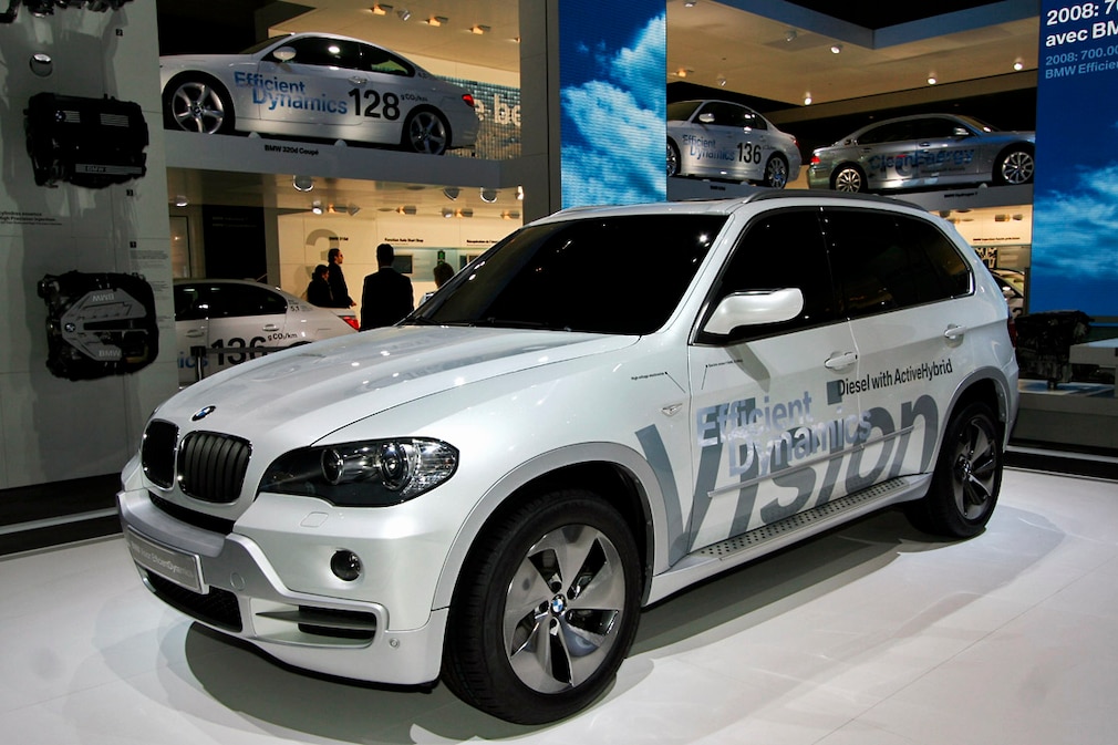 BMW Efficient Dynamics