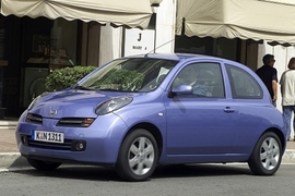 Nissan-Aktion