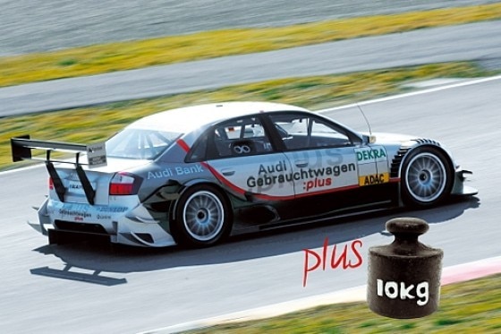 Fahrer, Termine, Hersteller, Strecken
