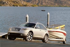 Gewässerqualität in der EU