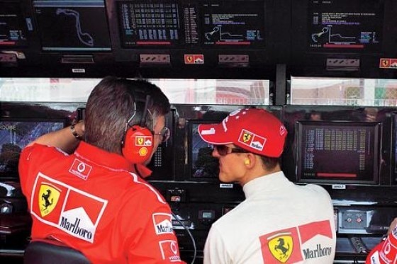 Formel-1-Weltmeisterschaft
