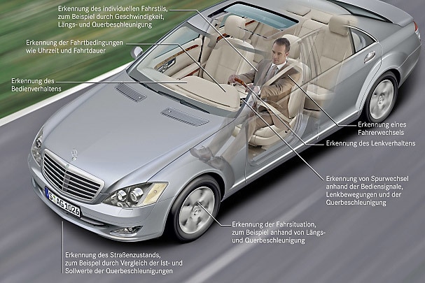 Mercedes-Assistenzsystem warnt den Fahrer vor Übermüdung.