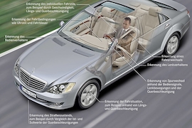 Mercedes-Assistenzsystem warnt den Fahrer vor Übermüdung.