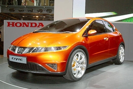 Neues vom Honda Civic