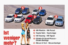 Vergleich Klein gegen Groß Teil 2